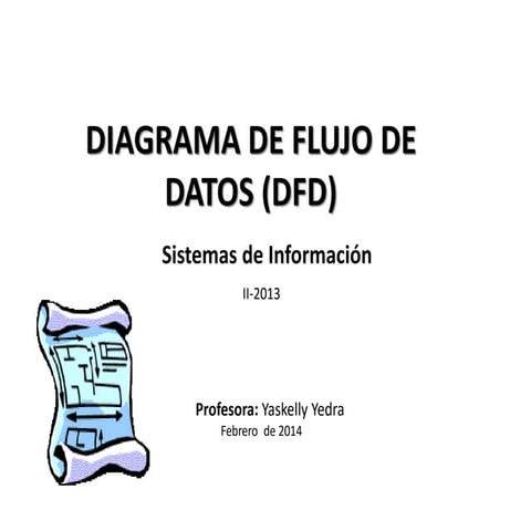 Diagrama de Flujo de Datos (DFD)