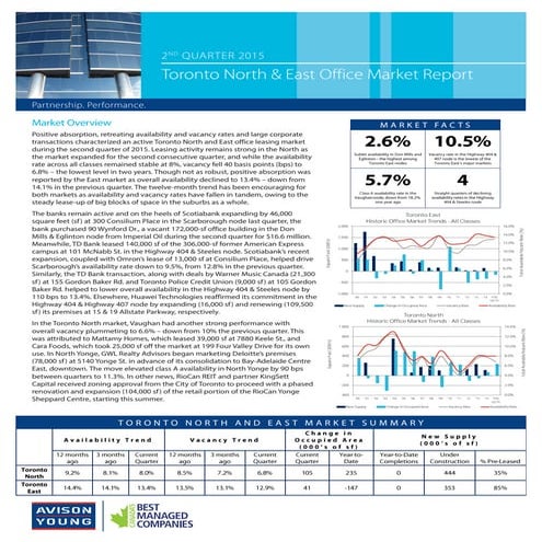 Colliers CRE Market Statistics Q2 13 | PDF