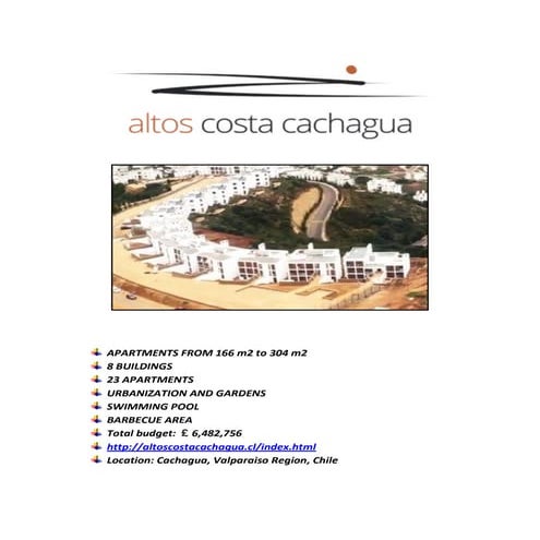 Altos Costa Cachagua Portfolio