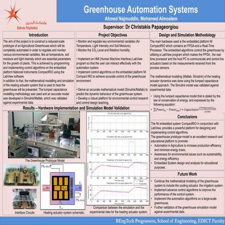 Greenhouse Poster