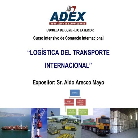 Logistica y Transporte Internacional