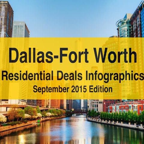 Dfw deals infographics sep 2015