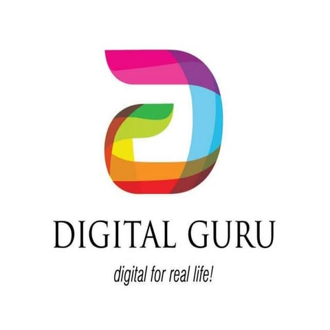 Facebook & Twitter Best Practices 