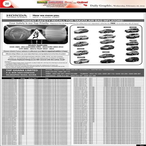 See list of Honda model vehicles in Ghana being recalled for airbag replacement for safety reasons