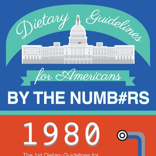 Dietary Guidelines for America by the Numbers Infographic
