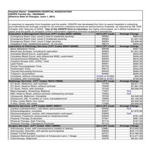 Sample lab savings analysis | PDF