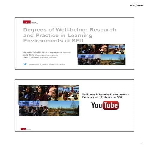 Degrees of Well-being: Research and Practice in Learning Environments at SFU 