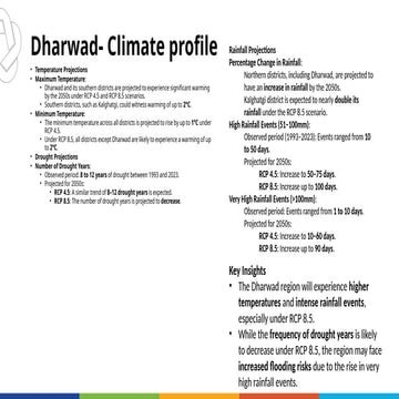 Climate profile of Dharwad Dis,Karnataka | PPTX