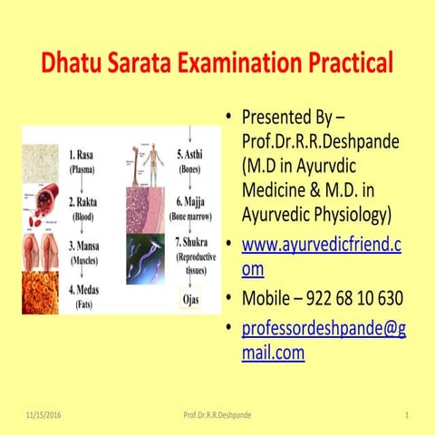 Dhatu sarata examination Practical