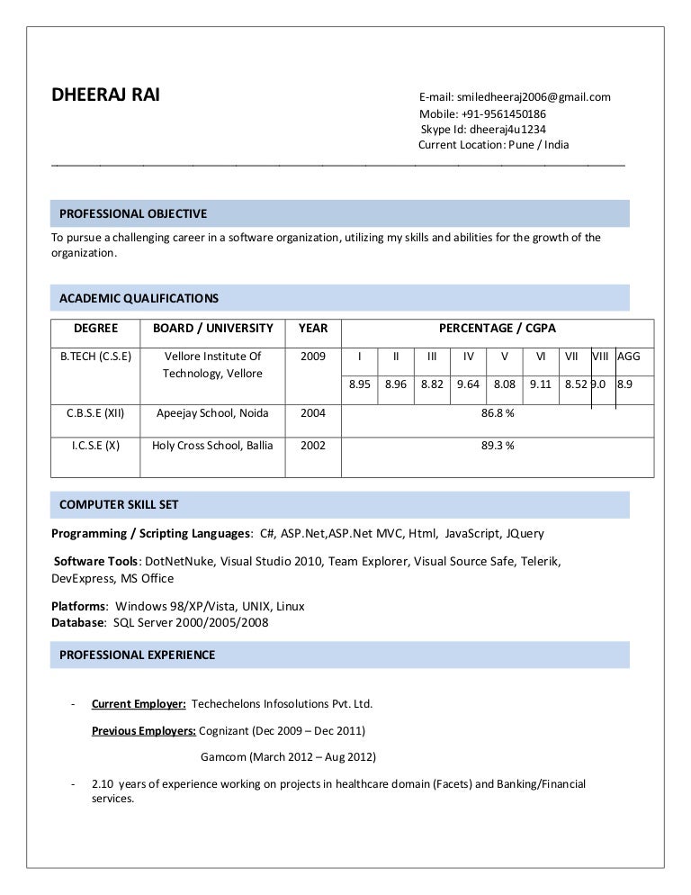 dheeraj rai resume facets healthcare