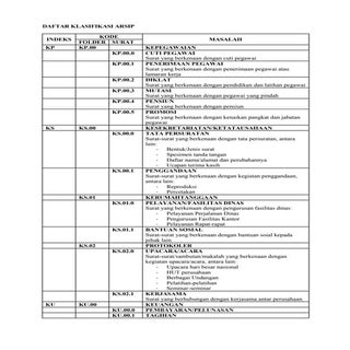 Daftar klasifikasi arsip sistem sub...