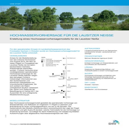 DHI Case Story Hochwasservorhersagemodell Neiße
