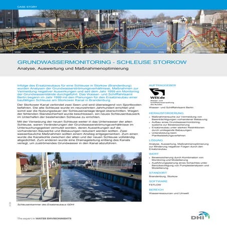 DHI Case Story Grundwassermonitoring - Schleuse Storkow