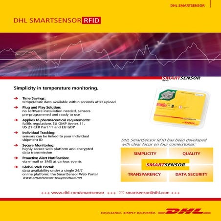 Dhl smart sensor_rfid_flyer