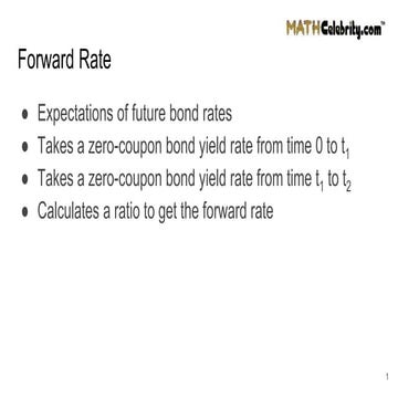Forward Rate