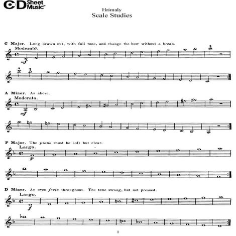 Hrimaly Scale Studies