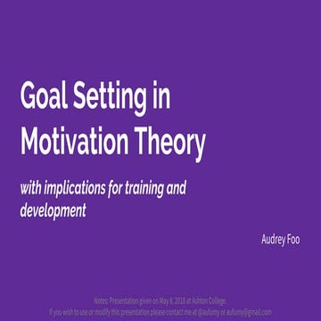 Goal Setting in Motivation Theory