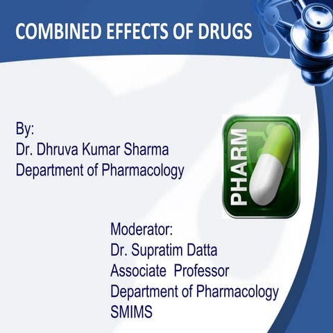 Combined effects of Drugs, Pharmacology