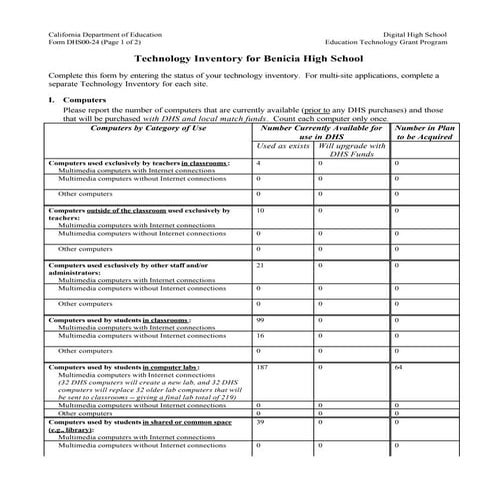 Dhs00 24-inventory-bhs-filled