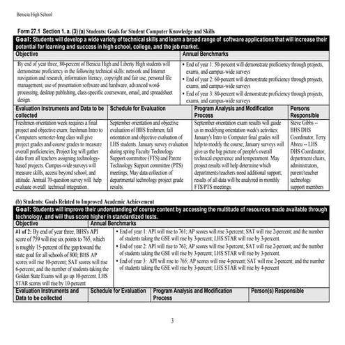 Dhs00 27.1 goals-objectives_benchmarks