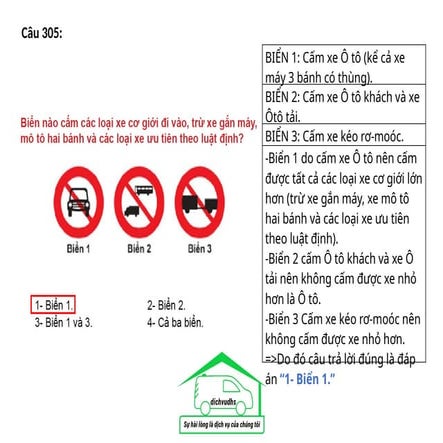 DHSSERVICE_181_Cau_Hoi_Bien_Bao_Giao_Thong_GPLX (B2)_305-486.pptx
