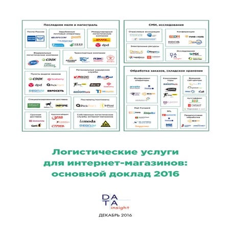 Логистические услуги для интернет-магазинов: основной доклад 2016