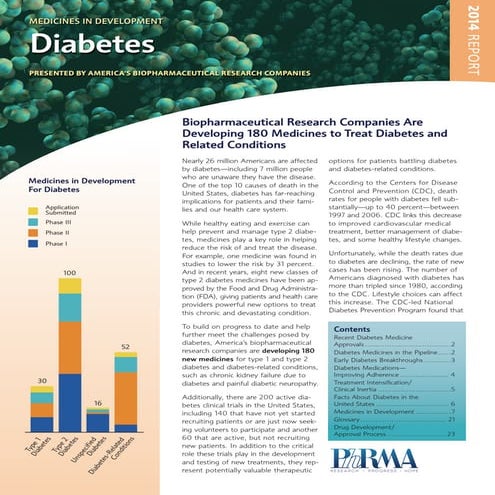 2014 Report: Medicines in Development for Diabetes