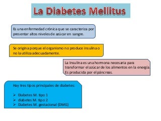 3 Mellitus Diabetes P's