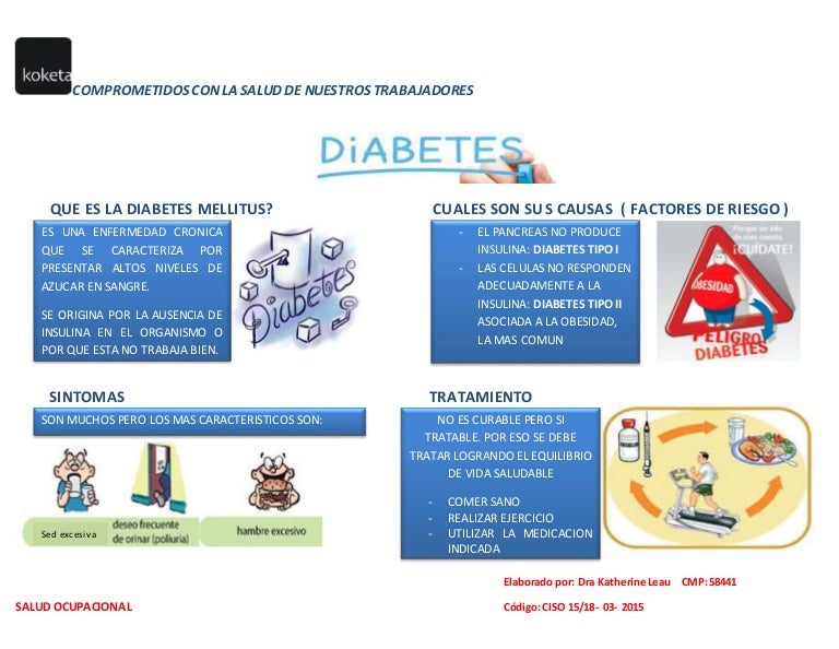es la depreciación tratable o curable de diabetes es la depreciación tratable o curable de diabetes