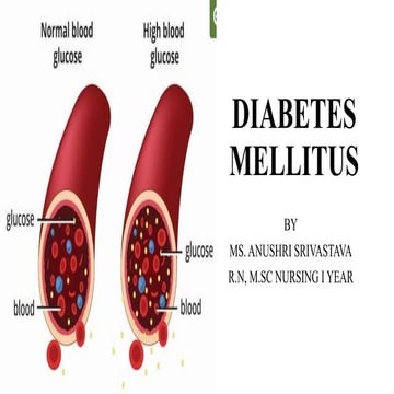 Diabetes Mellitus  and Insulin Therapy by Anushri Srivastava.pptx
