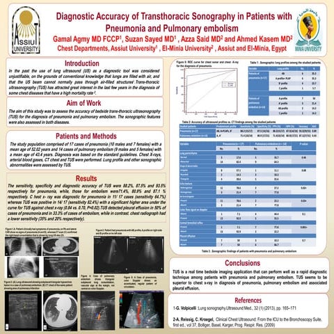 Diagnostic Accuracy of Transthoracic Sonography in Patients with ...