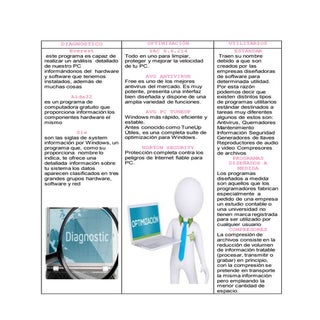 Diagnostico