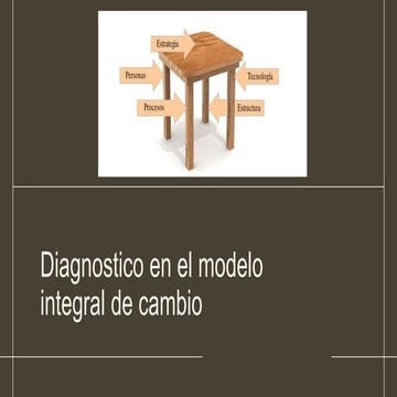 Diagnostico en el modelo integral de cambio.pptx