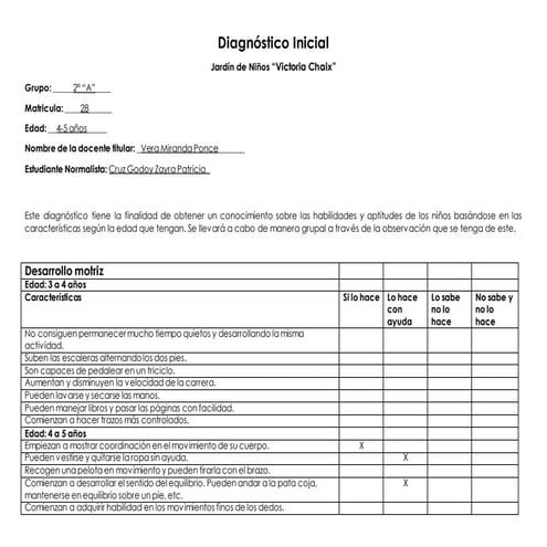 Diagnostico según las edades