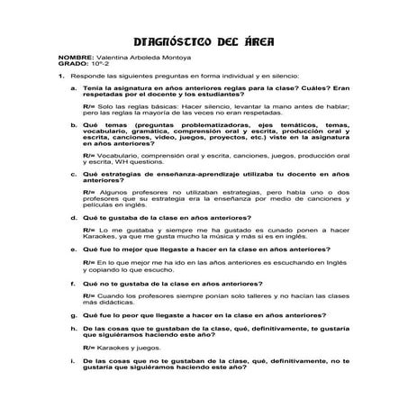 Diagnóstico del área