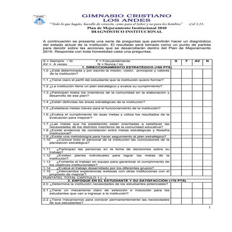 Diagnóstico Institucional