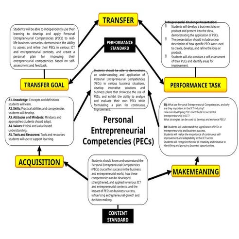 DIAGRAMDIAGRAMDIAGRAMDIAGRAMDIAGRAMDIAGRAM.pptx