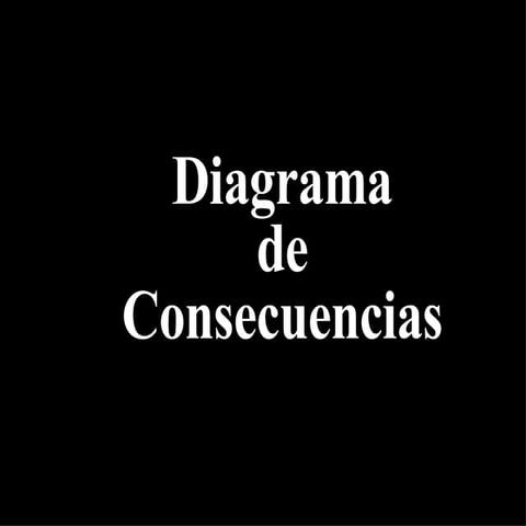 Diagrama de consecuencias