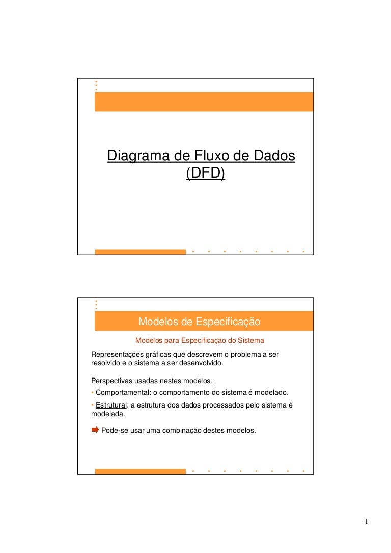 Diagrama De Fluxo De Dados