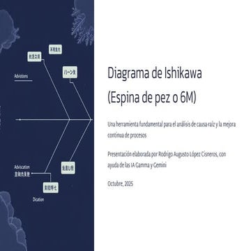 Presentación del "Diagrama de Ishikawa".pdf