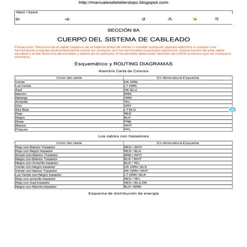 Diagrama electricos-del-chevrolet-spark-10 compress