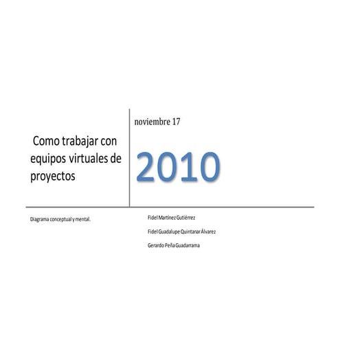 Como trabajar con equipos virtuales de proyectos