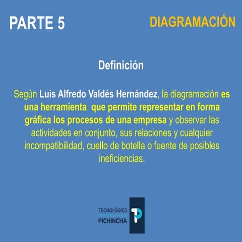 DIAGRAMACION_DE_FLUJO_SOCIEDAD AMERICANA.pptx