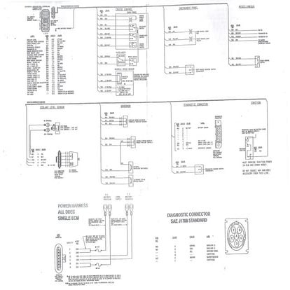 Diagrama DDEC II Cabina.pdf