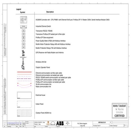 IN HOUSE SYNERGIECAD_J750 | PDF
