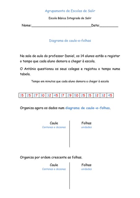 Diagrama de caule