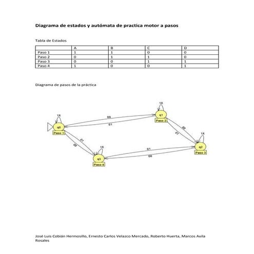 Practica de motor a pasos 