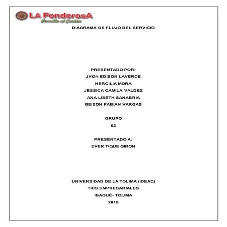 Diagrama de flujo del servicio