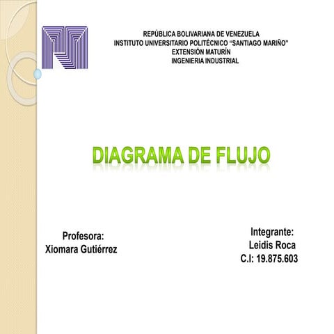 Diagrama de flujo de venta reloj