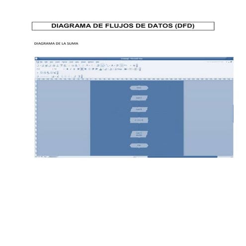 Diagrama de flujos de datos (dfd)